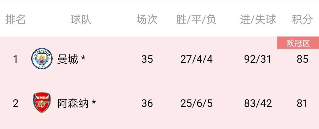 2010年8月2日，李俐携子外出吃快餐被拍。