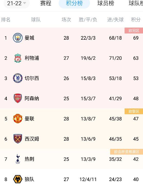 剧集《最后生还者》改编自同名游戏，第二季故事接续第一季剧情，讲述在经过五年的和平生活后，Joel（佩德罗·帕斯卡 饰）和Ellie（贝拉·拉姆齐 饰）共同的过去再次找上门来，二人的冲突也把他们卷进了一个更加危险和不可预测的世界。