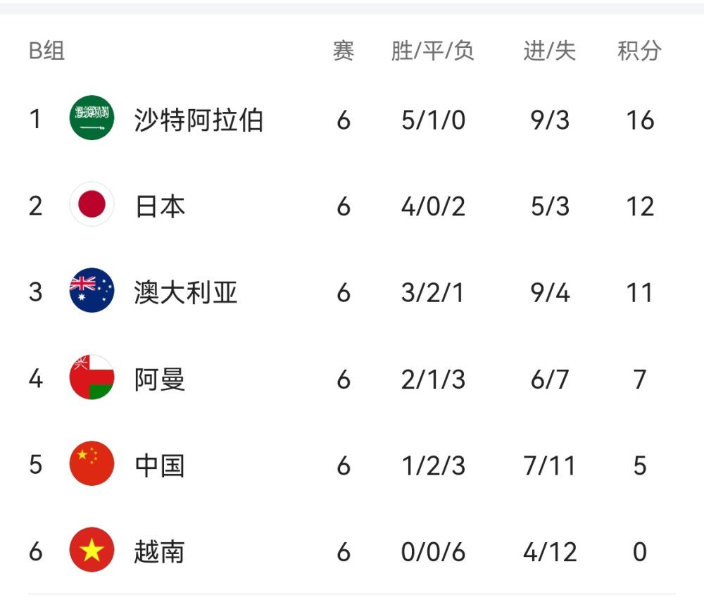 整部电影就是一出清新可人的轻喜剧，具有浓厚的舞台戏剧色彩，令人捧腹大笑的同时，也让观众对爱情多了一份思考。